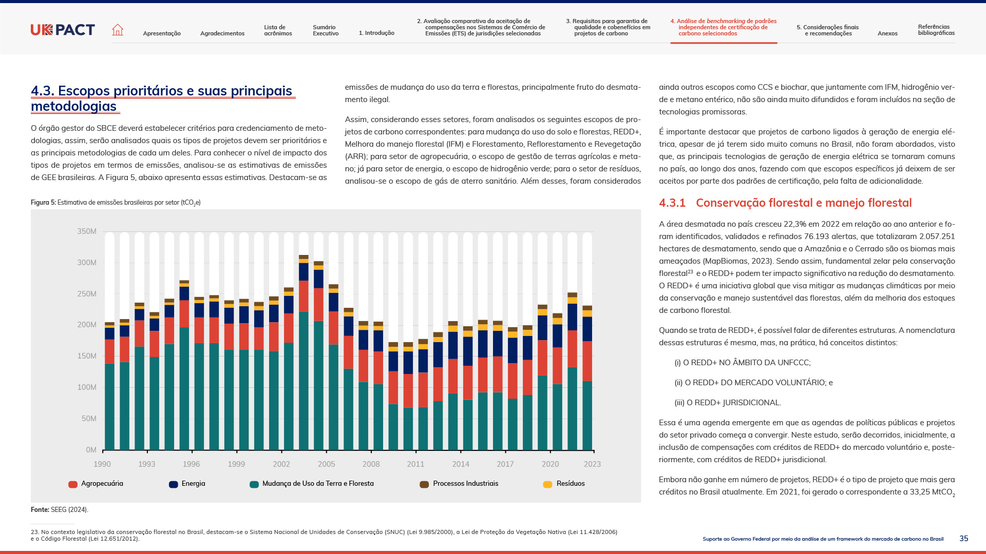 Relatório ICC UKPACT