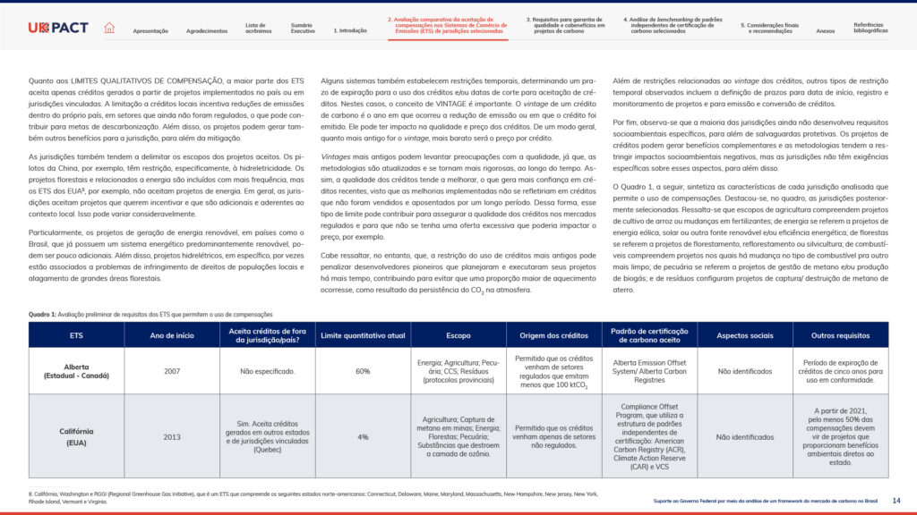 Relatório ICC UKPACT