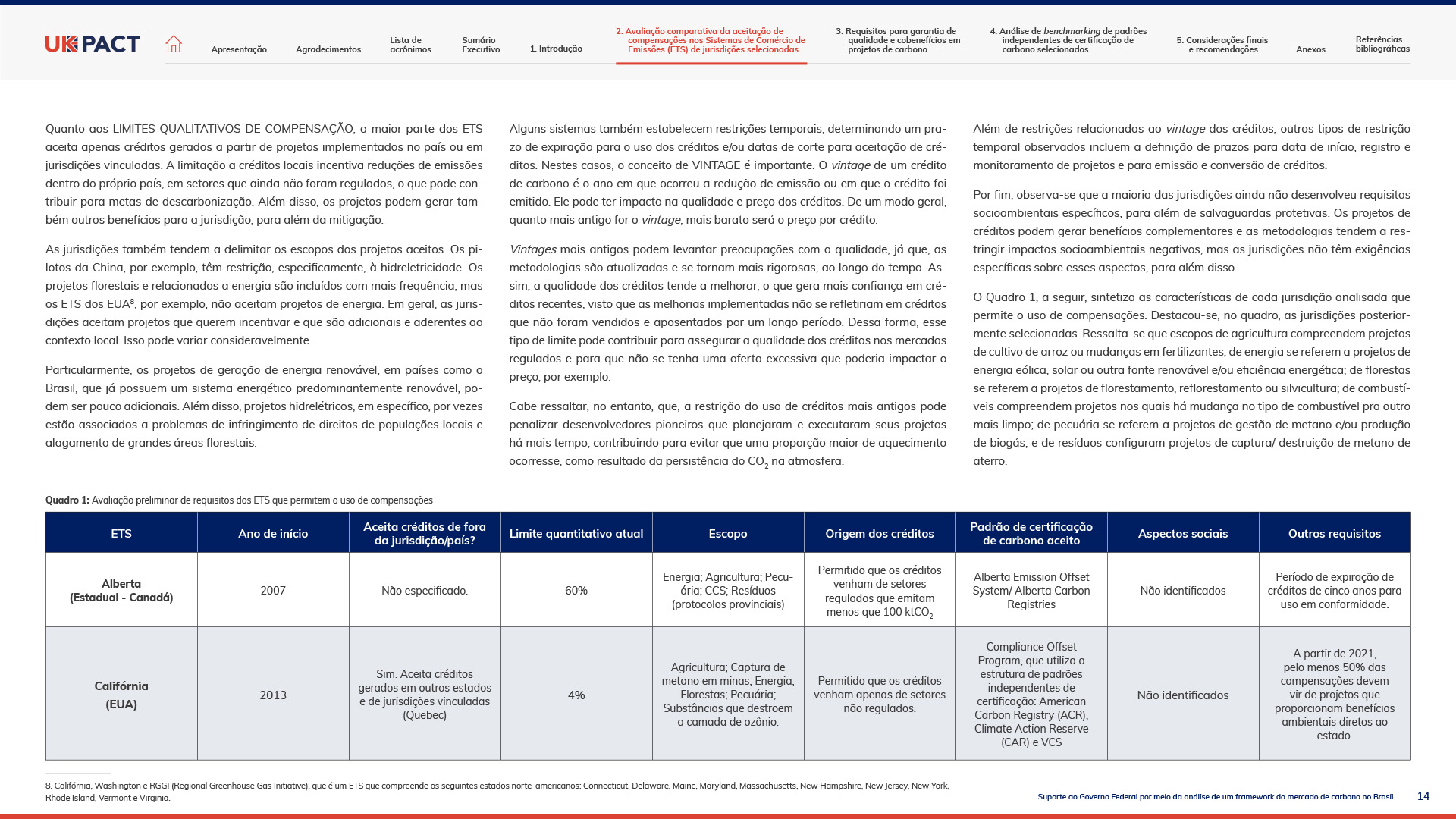 Relatório ICC UKPACT