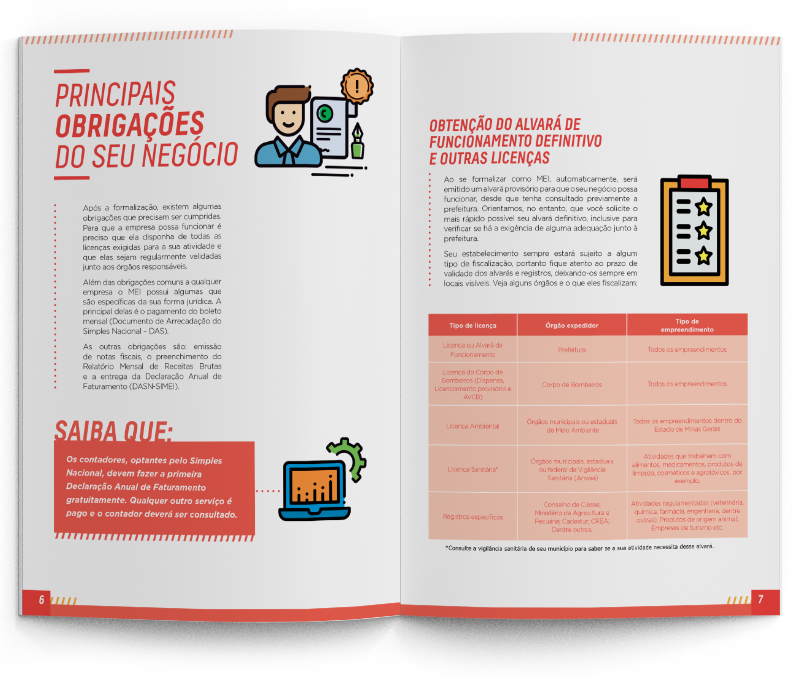 Cartilha do Sebrae